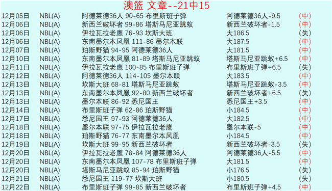 妖狐神准,掘金无约挑,战篮网,亿万28(中国)官方网站,亿万28官网入口,亿万28官网下载,亿万28官网登录