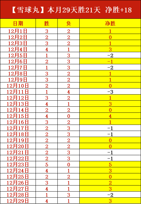 亿万,官网入口,产品,亿万28(中国)官方网站,亿万28官网入口,亿万28官网下载,亿万28官网登录