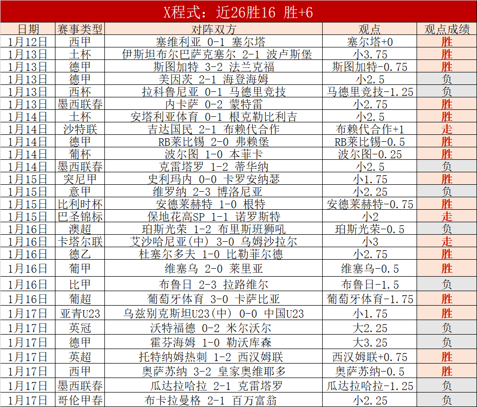 篮球盛宴,激战正酣,每日一赛,亿万28(中国)官方网站,亿万28官网入口,亿万28官网下载,亿万28官网登录