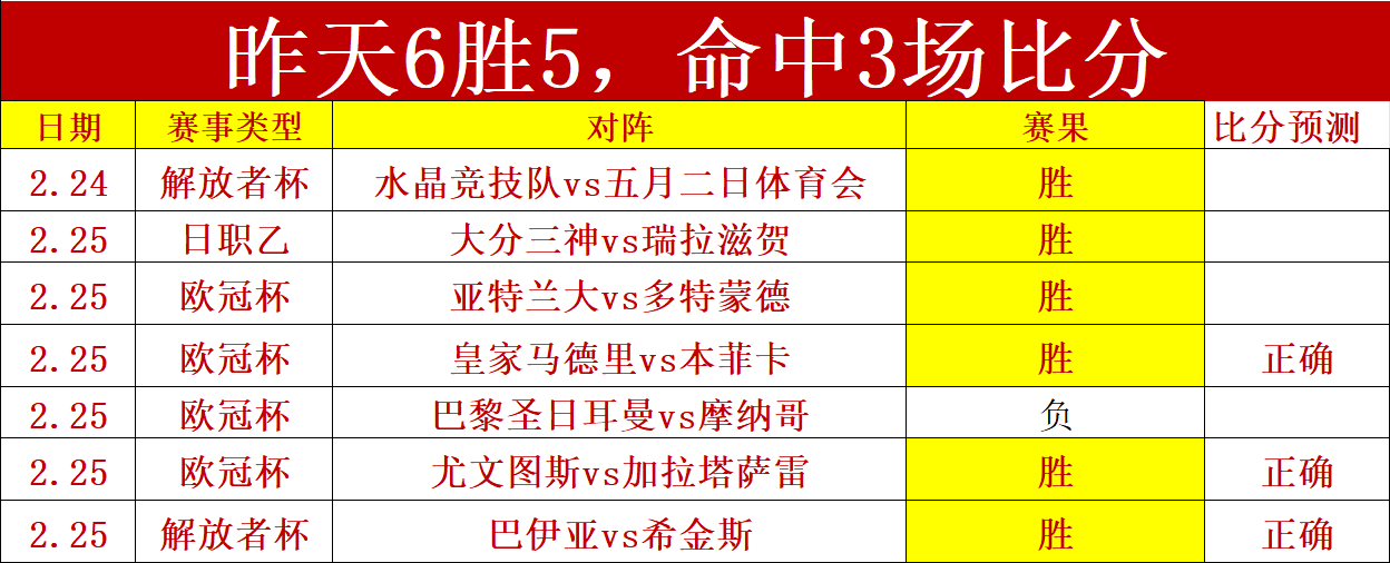 郑智将担任,广州队执行,主教练,亿万28(中国)官方网站,亿万28官网入口,亿万28官网下载,亿万28官网登录