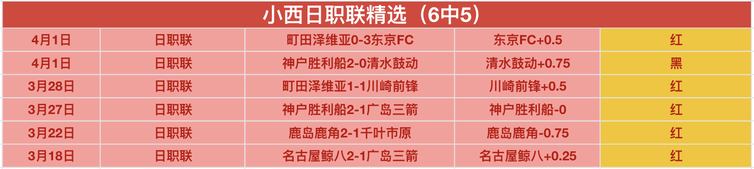 英冠朴茨茅,斯挑战牛津,联队,亿万28(中国)官方网站,亿万28官网入口,亿万28官网下载,亿万28官网登录