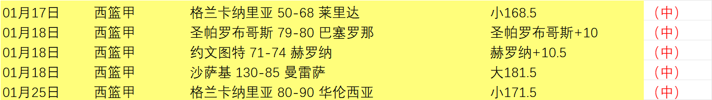 辽宁江苏对,决前瞻,赵继伟等球,亿万28(中国)官方网站,亿万28官网入口,亿万28官网下载,亿万28官网登录