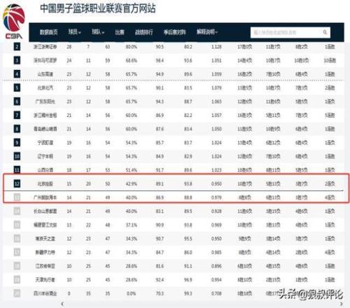 巴薩洽簽京,多安,世體,亿万28(中国)官方网站,亿万28官网入口,亿万28官网下载,亿万28官网登录