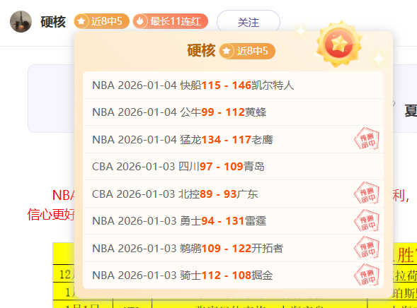詹皇深情谈,布朗尼,季后赛对决,亿万28(中国)官方网站,亿万28官网入口,亿万28官网下载,亿万28官网登录