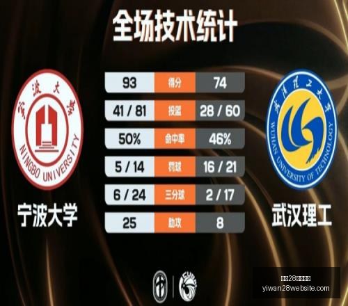 推荐,巴西巴拿马,周日,亿万28官网,亿万28app下载,亿万28娱乐平台,亿万28登录,亿万28入口