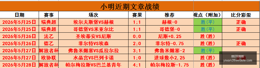 中超年轻化,新篇章,争冠悬念变,亿万28官网,亿万28app下载,亿万28娱乐平台,亿万28登录,亿万28入口