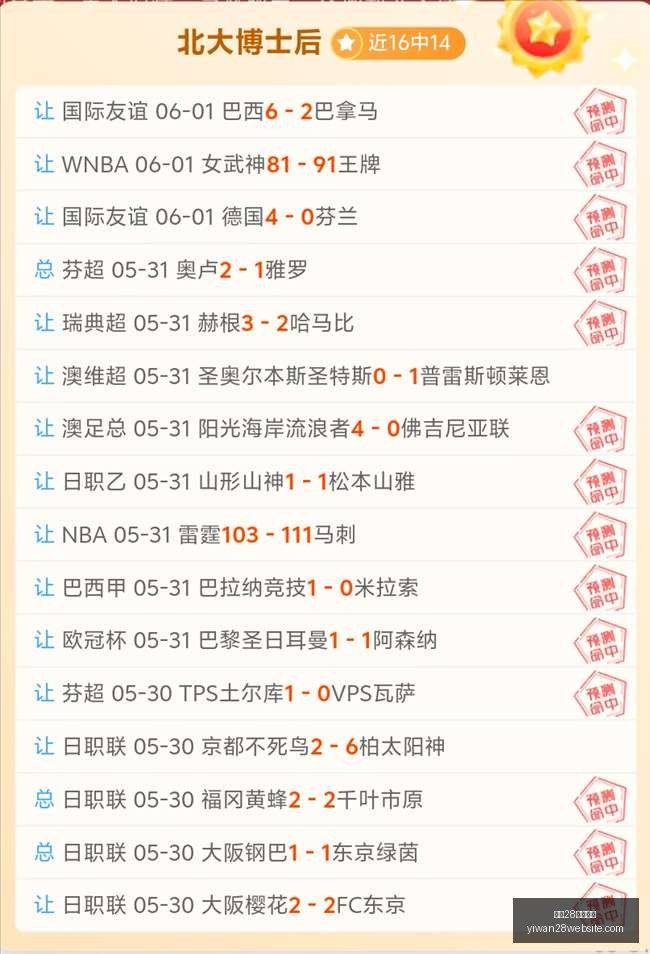 五星推荐五,大爆款早餐,告别平凡,亿万28官网,亿万28app下载,亿万28娱乐平台,亿万28登录,亿万28入口