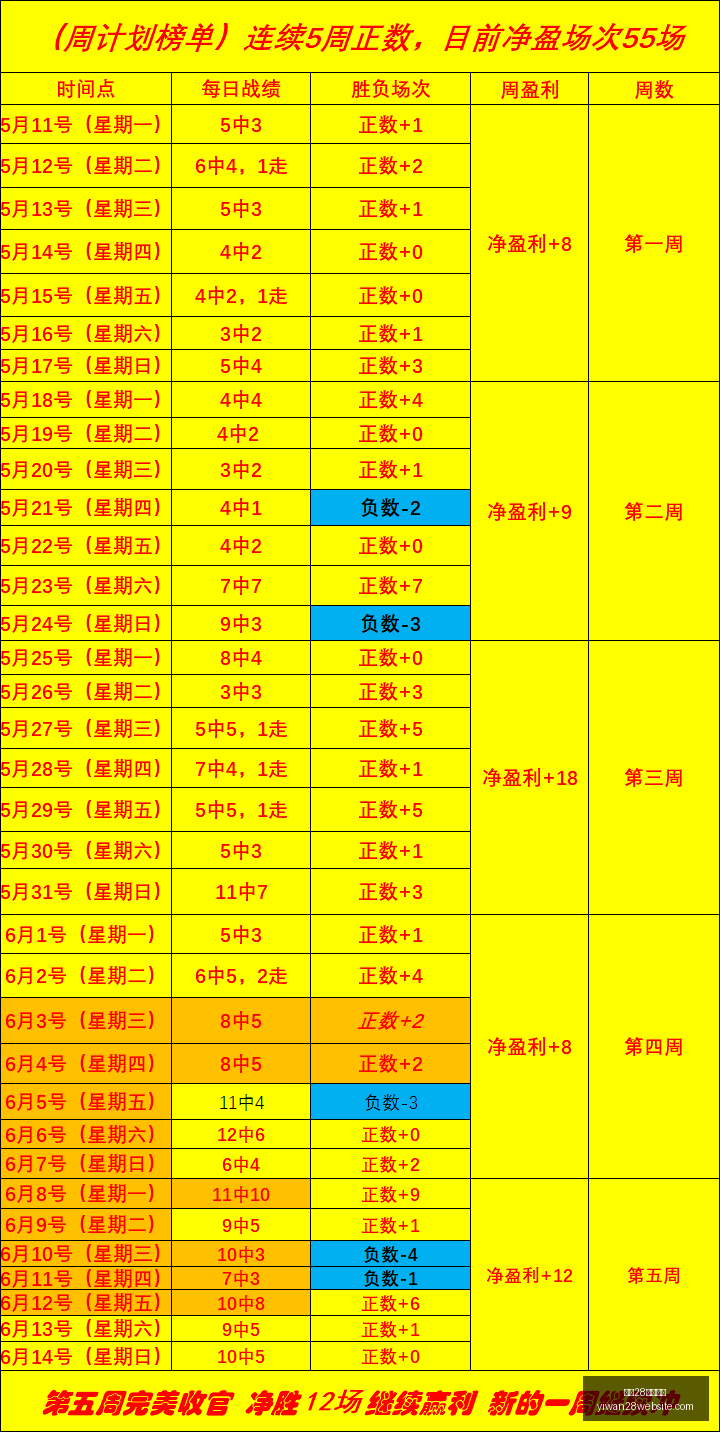 哈登获众星,力挺,交易蓝图揭,亿万28官网,亿万28app下载,亿万28娱乐平台,亿万28登录,亿万28入口