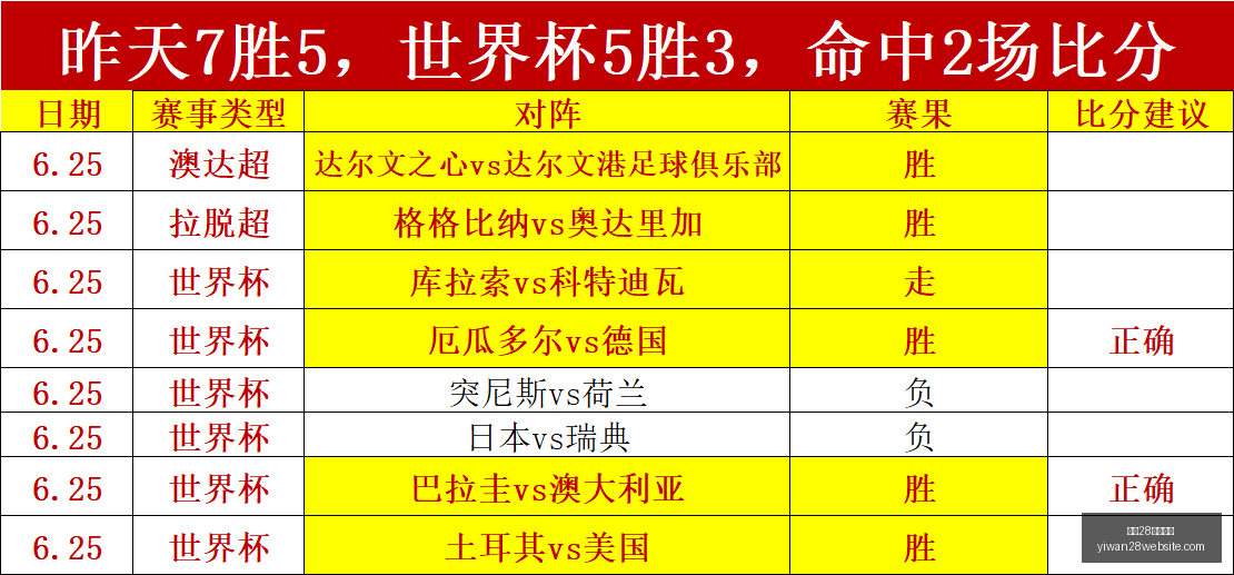 亿万,官网入口,亿万28官网入口,亿万28官网,亿万28app下载,亿万28娱乐平台,亿万28登录,亿万28入口