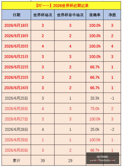盛况解析,雷霆核心球,员神准发挥,亿万28官网,亿万28app下载,亿万28娱乐平台,亿万28登录,亿万28入口