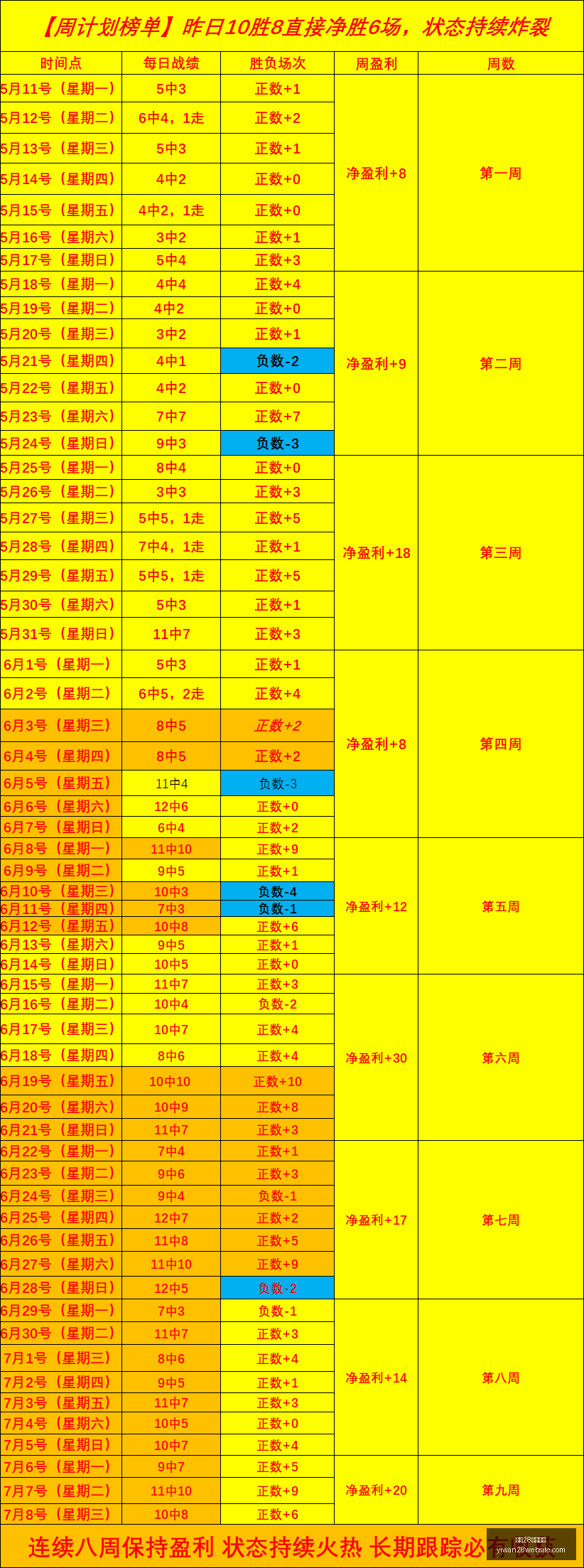 亿万,官网入口亿,下载风向突,亿万28官网,亿万28app下载,亿万28娱乐平台,亿万28登录,亿万28入口