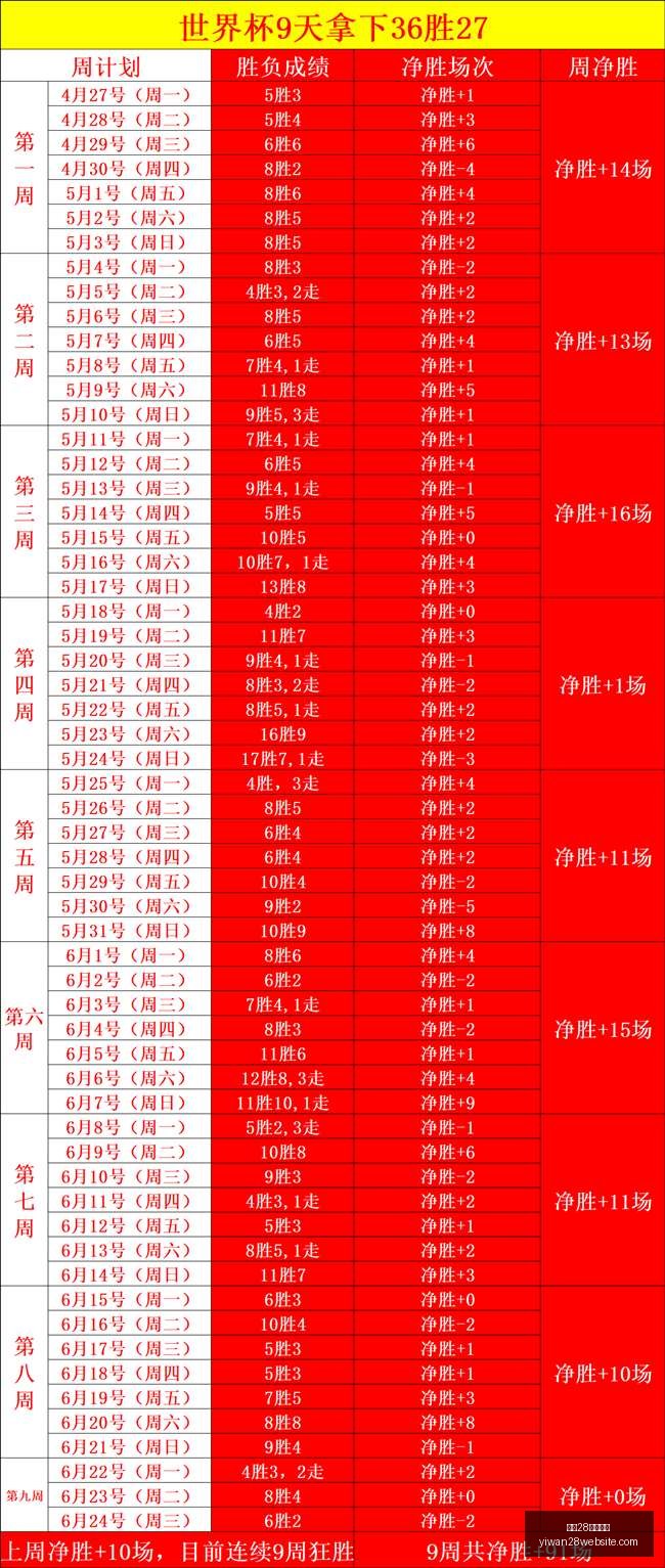 亿万,官网入口,亿万28官网入口,亿万28官网,亿万28app下载,亿万28娱乐平台,亿万28登录,亿万28入口