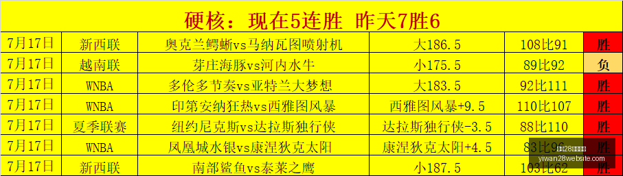 亿万,官网入口,亿万28官网入口,亿万28官网,亿万28app下载,亿万28娱乐平台,亿万28登录,亿万28入口