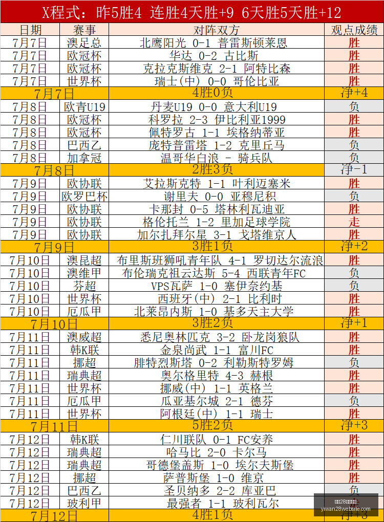 亿万,官网入口,亿万28官网入口,亿万28官网,亿万28app下载,亿万28娱乐平台,亿万28登录,亿万28入口