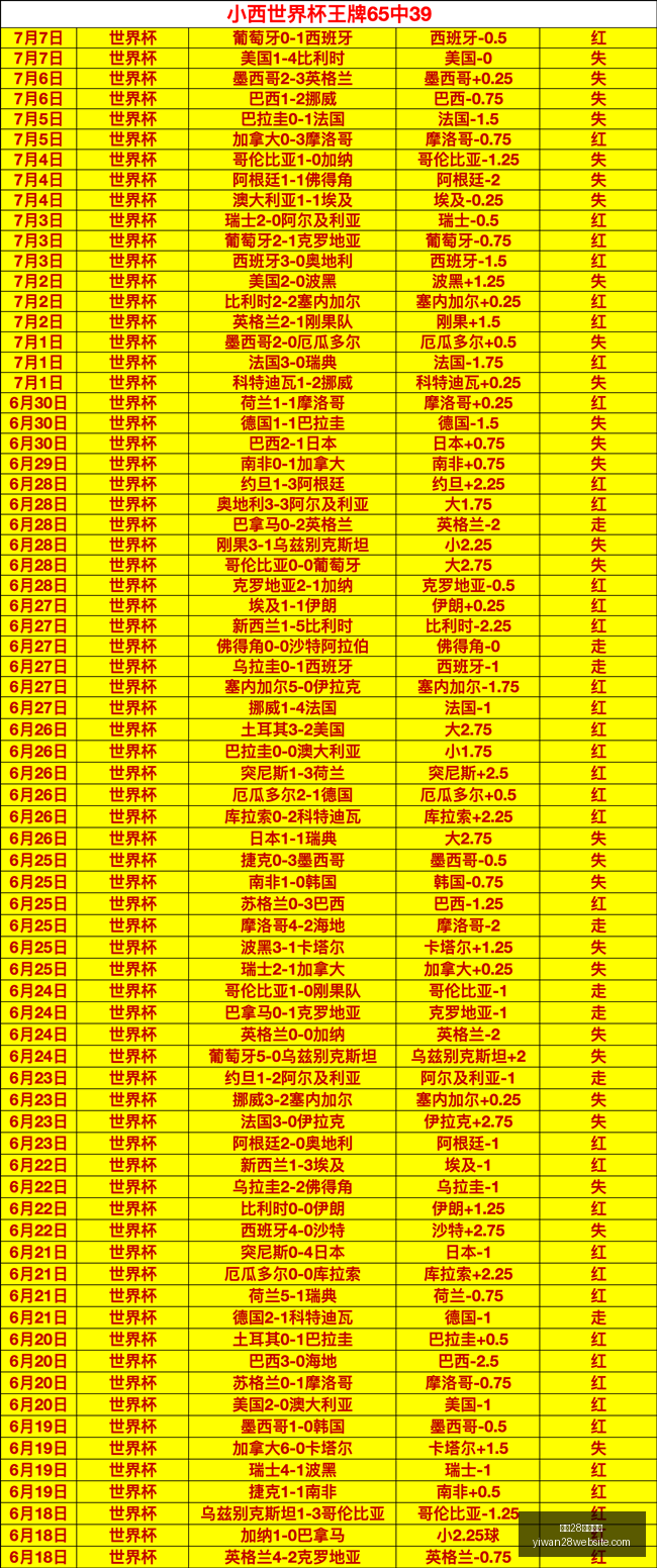 亿万,官网入口,亿万28官网入口,亿万28官网,亿万28app下载,亿万28娱乐平台,亿万28登录,亿万28入口