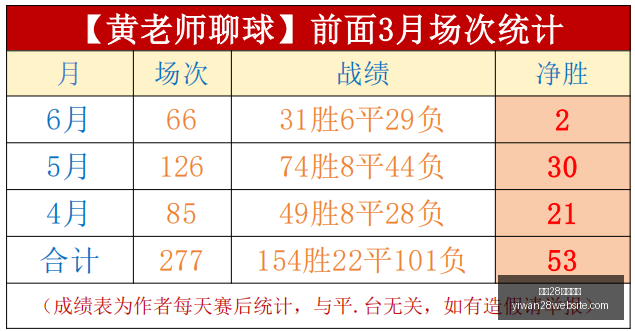 亿万,官网入口,亿万28官网入口,亿万28官网,亿万28app下载,亿万28娱乐平台,亿万28登录,亿万28入口
