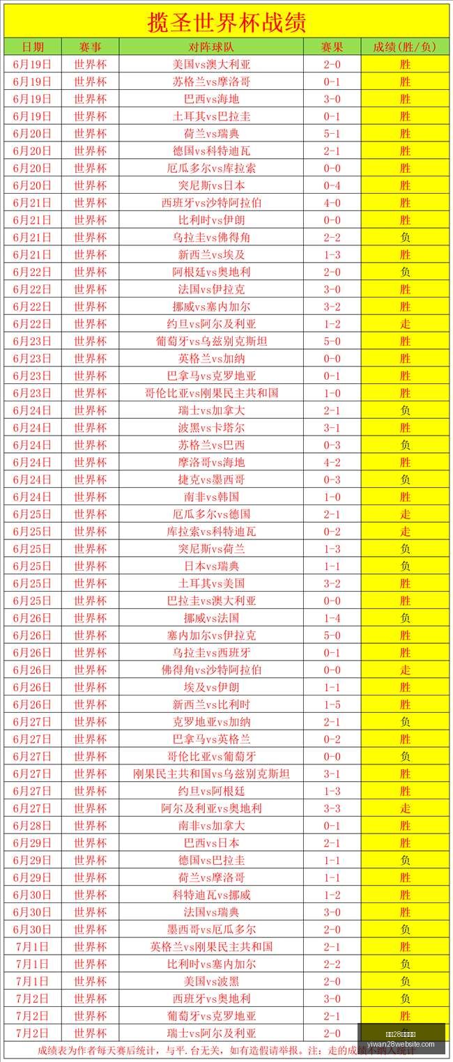 亿万,官网入口,亿万28官网入口,亿万28官网,亿万28app下载,亿万28娱乐平台,亿万28登录,亿万28入口