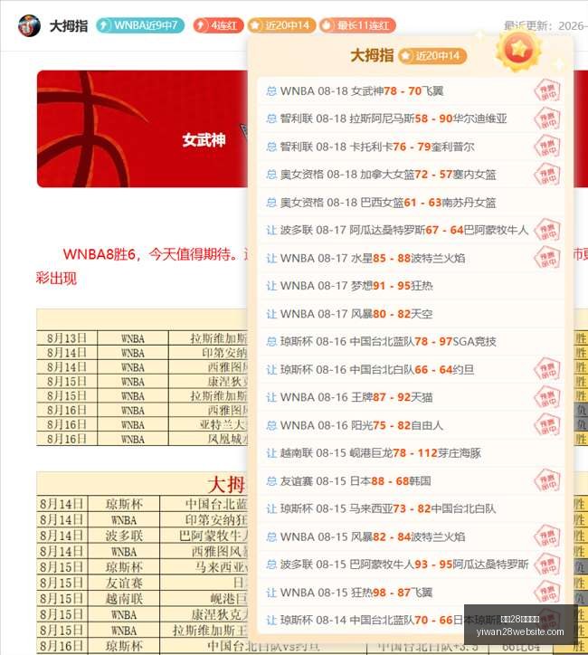 曼奇尼罗马,制胜一击,迪巴拉助攻,亿万28官网,亿万28app下载,亿万28娱乐平台,亿万28登录,亿万28入口
