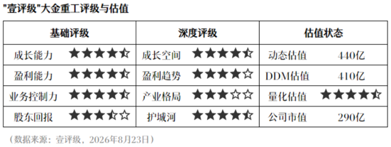热门游戏更，亿万28娱乐平台，新，新版本引热议