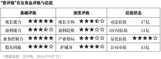 锂金属电池,新突破,公司循环测,亿万28官网,亿万28app下载,亿万28娱乐平台,亿万28登录,亿万28入口