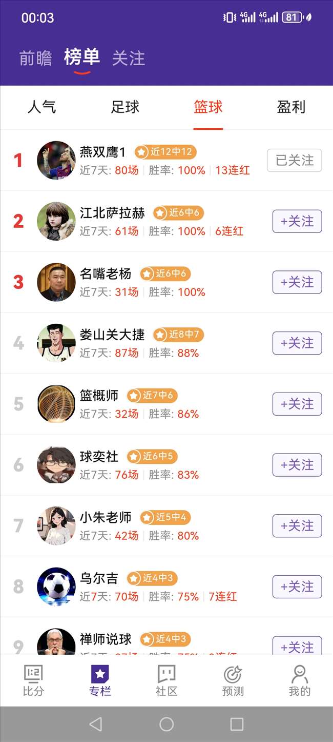 英雄联盟12版本更新，新英雄技能首曝