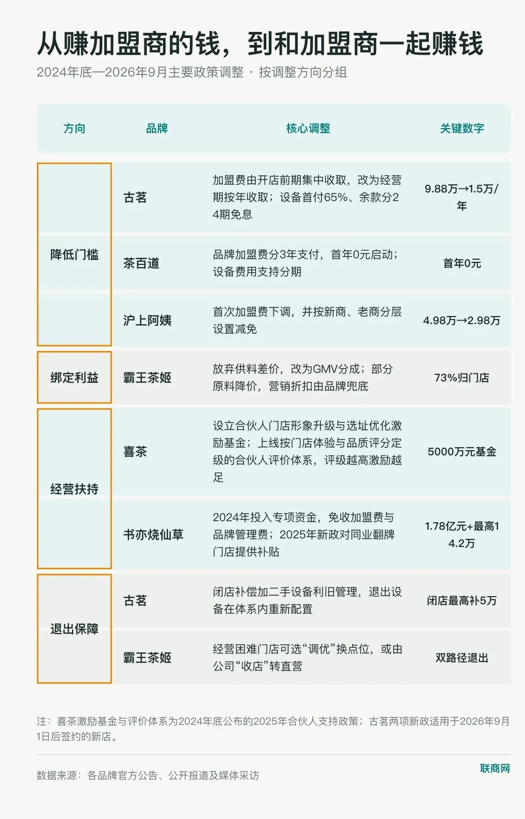证监会严打,卓然财务造,假大案,亿万28官网,亿万28app下载,亿万28娱乐平台,亿万28登录,亿万28入口