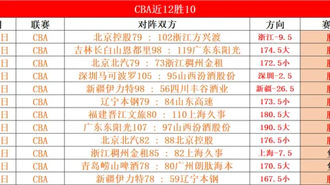 门迪神扑频出，曼联0-0逼平切尔西止住失分势头