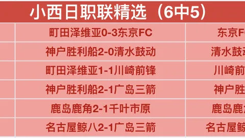 英冠朴茨茅斯挑战牛津联队：专家预测三连冠可能性