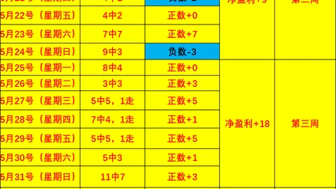 哈登获众星力挺，3换，亿万28娱乐平台，2交易蓝图揭晓，新赛季实力排行大变动