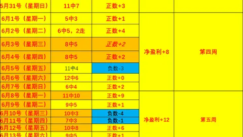 亿万28官网入口亿万28app下载风向突变争议升温