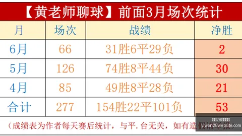 亿万28官网入口 053502 5