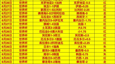 2026独家：香港明星徐宏杰闪耀宇宙之心攻略